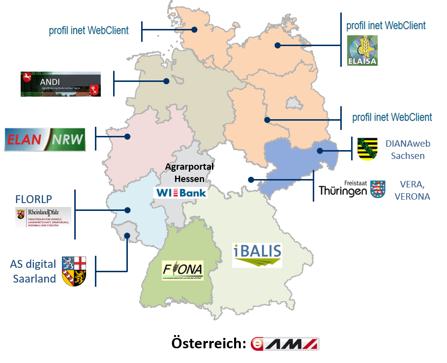 Schlagimport Plantivo InVeKos Agrarantrag